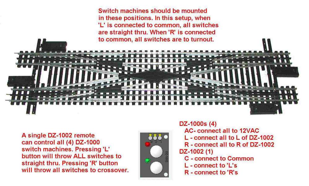 Single Crossover Wiring Diagram Tortoise Switch Machine 